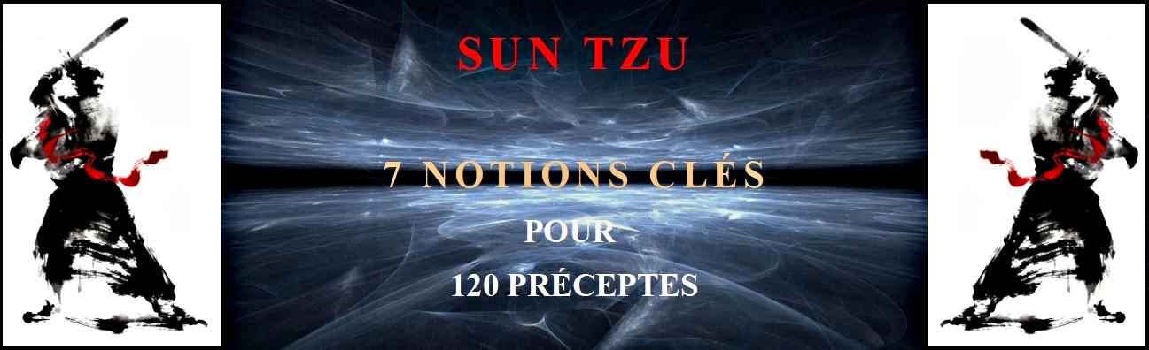 Sun Tzu : 120 citations et 7 notions clés
